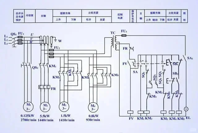 希望电力市场的宝子都能刷到啊