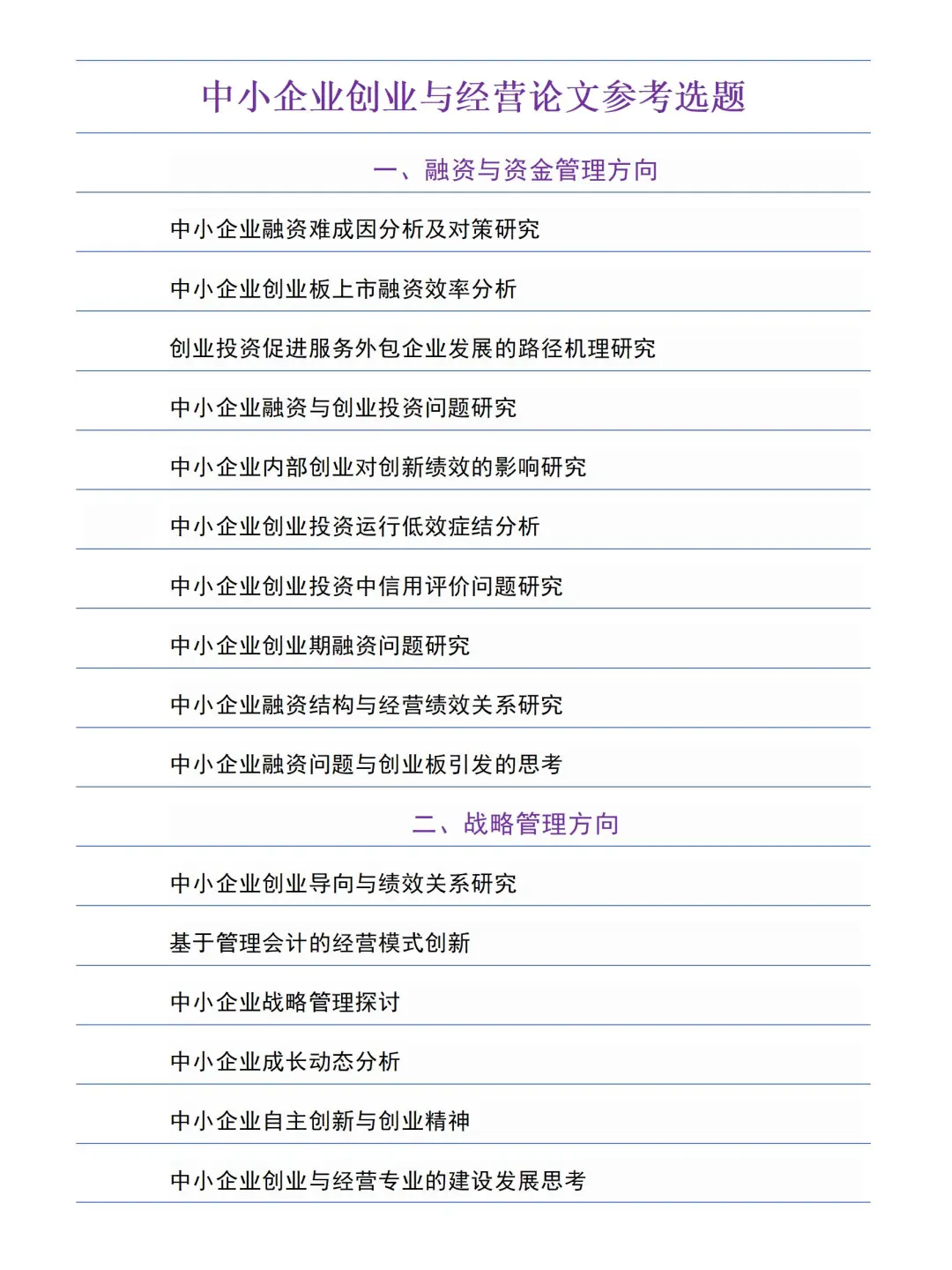 拜托，要看到这份中小企业创业与经营选题