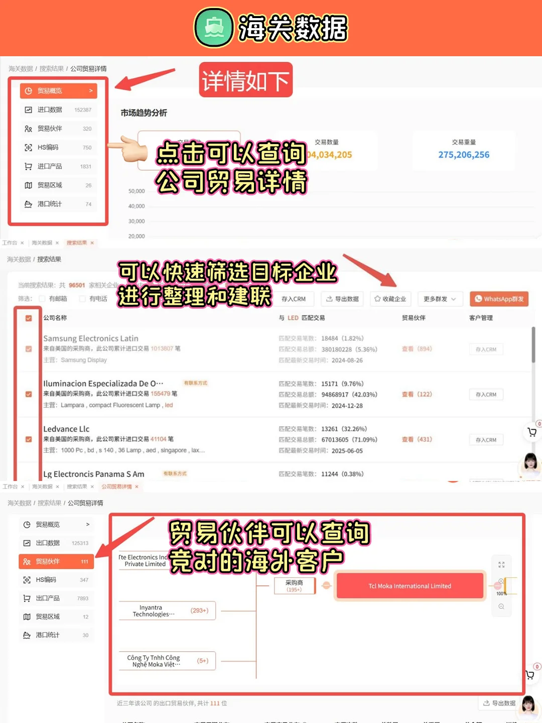 外贸人别慌！宝藏工具箱使用指南来啦❗