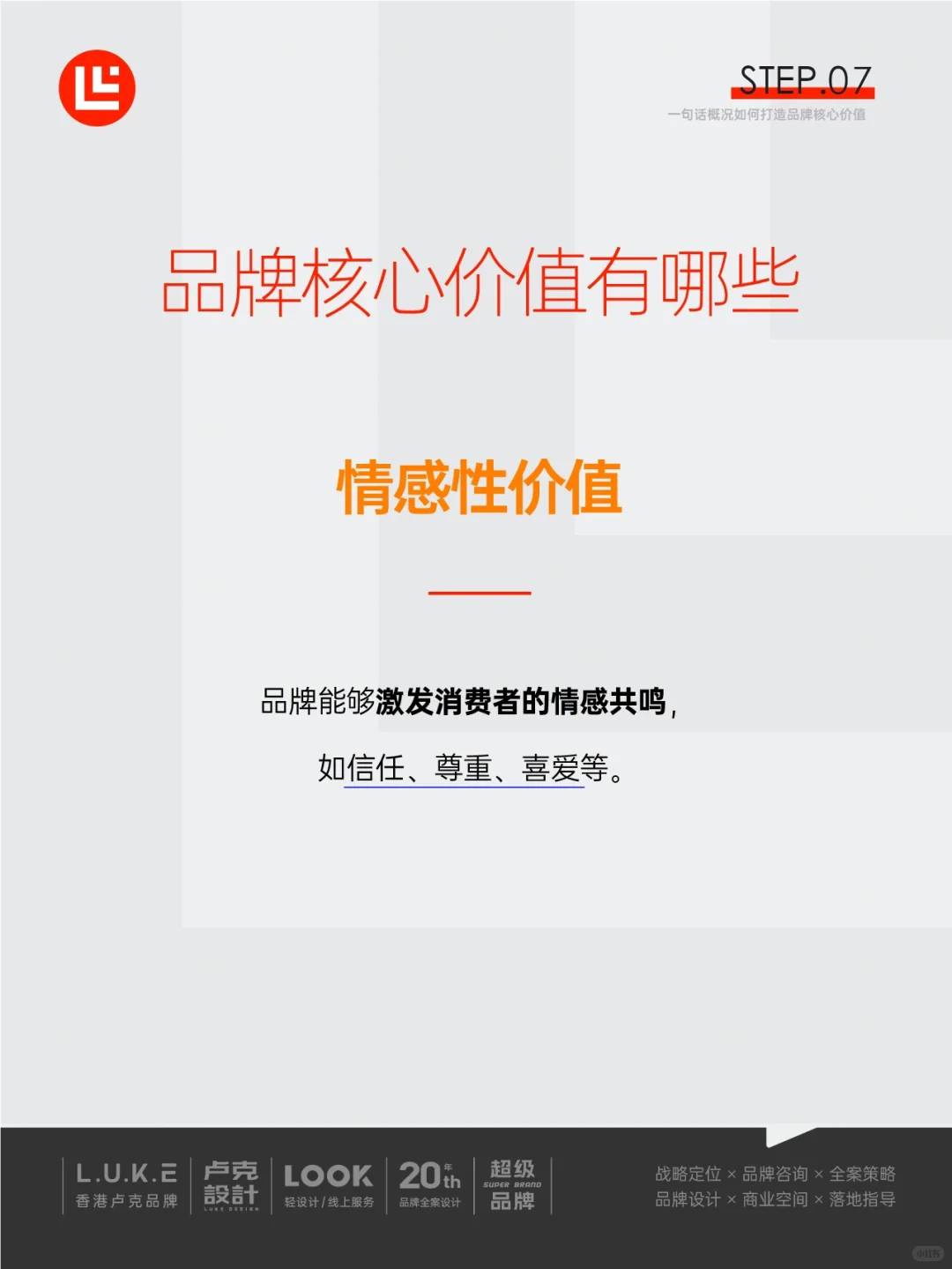 怎么打造品牌（三）