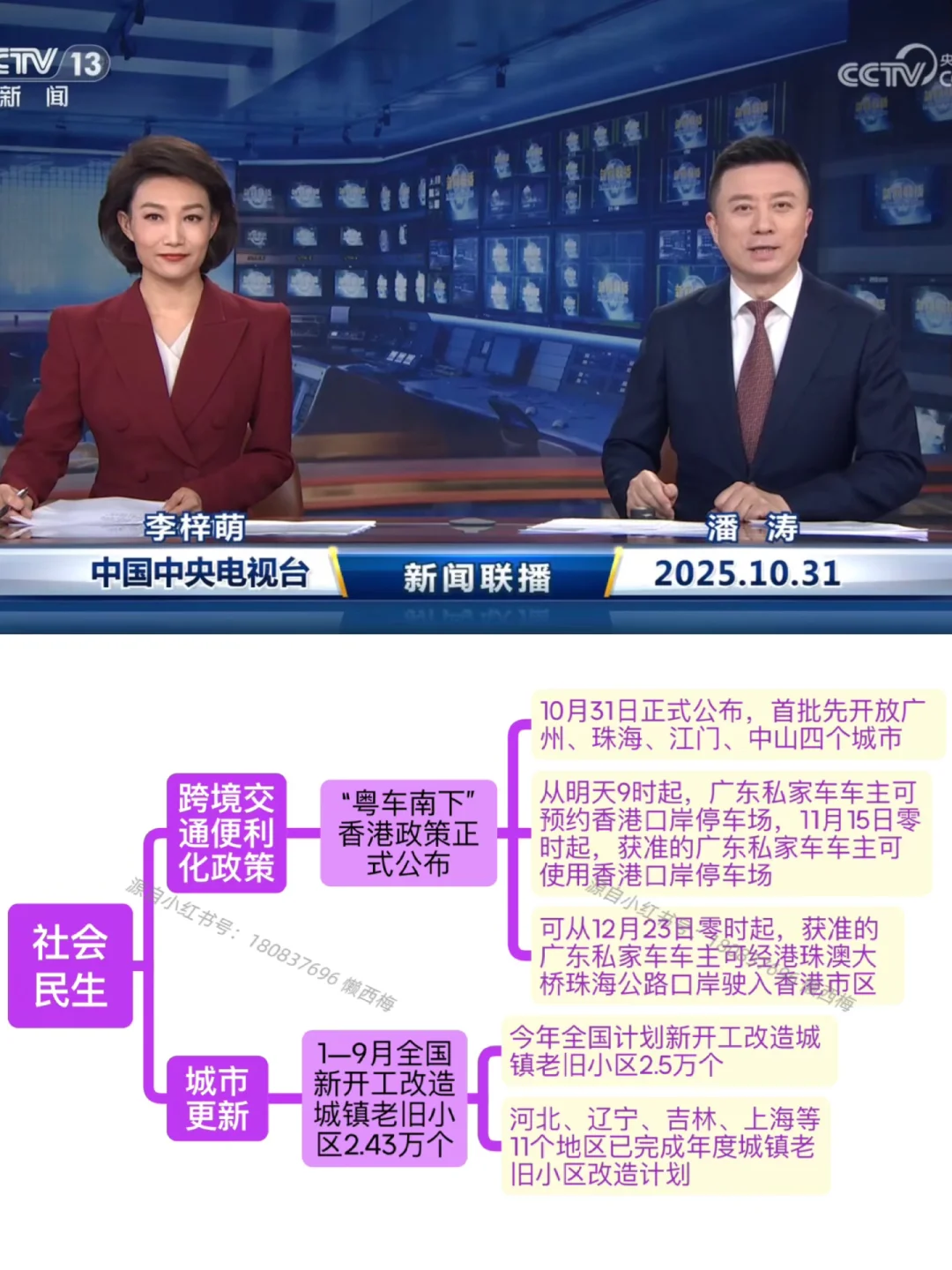 拿去吧你 新人小白一看就懂…（2025.10.31）