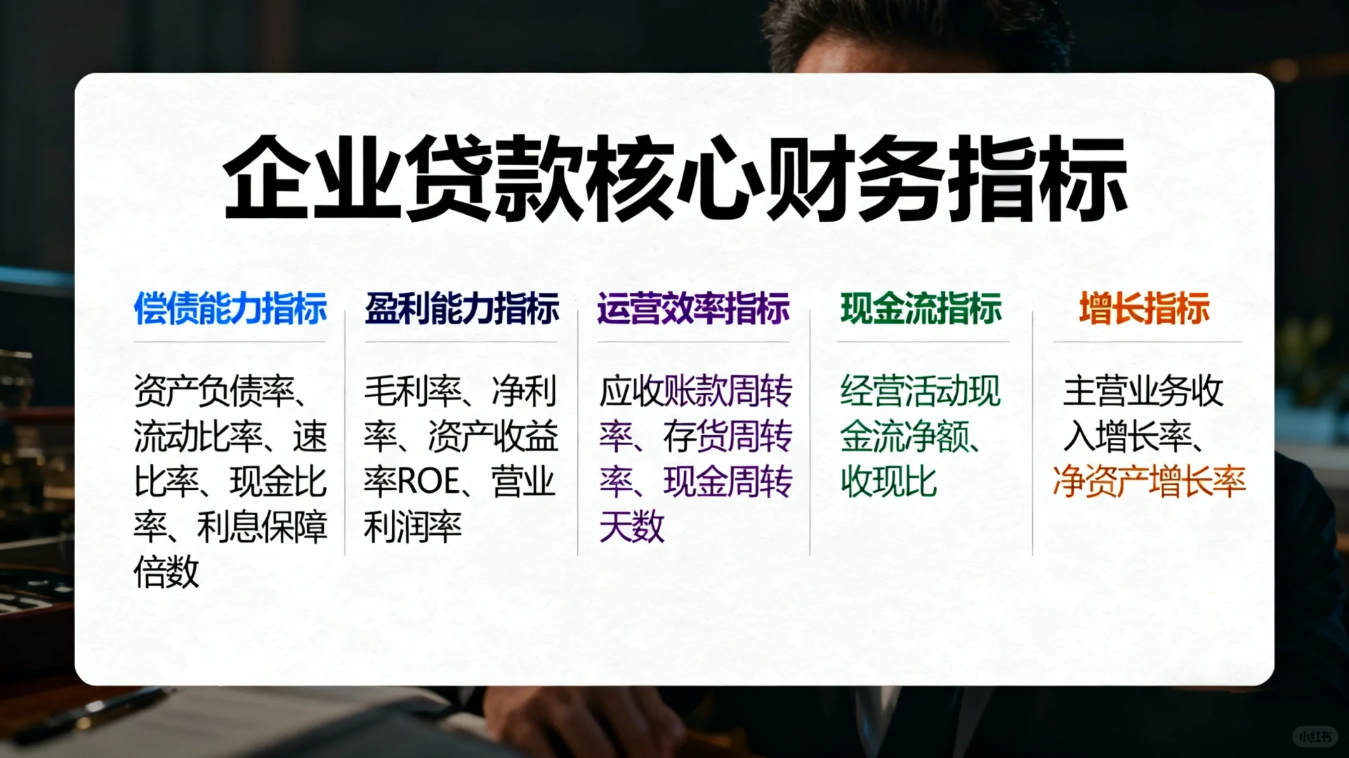 你的企业贷款能融资多少，主要关注以下几点