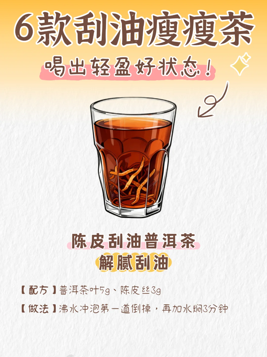 6款刮油瘦瘦茶丨喝出轻盈好状态~