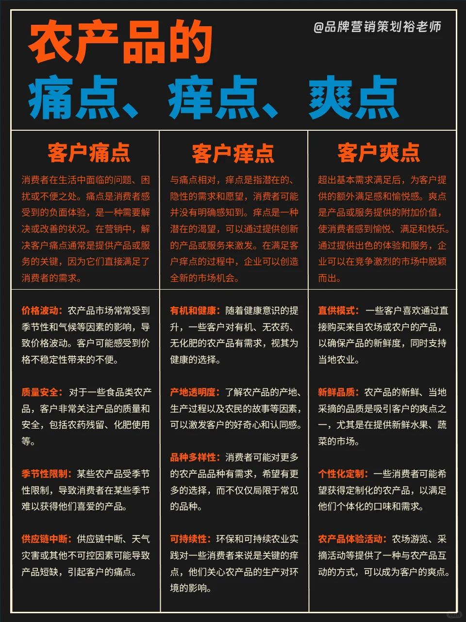 如何做好农产品？