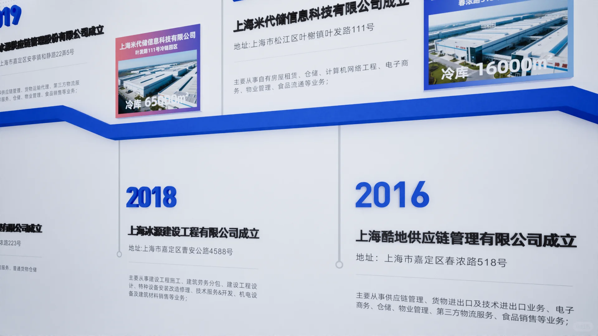 企业大事记设计案例分享?