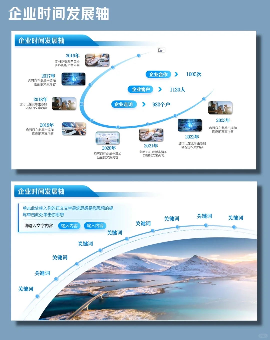 企业发展时间线怎么做？我整理了一模版思路