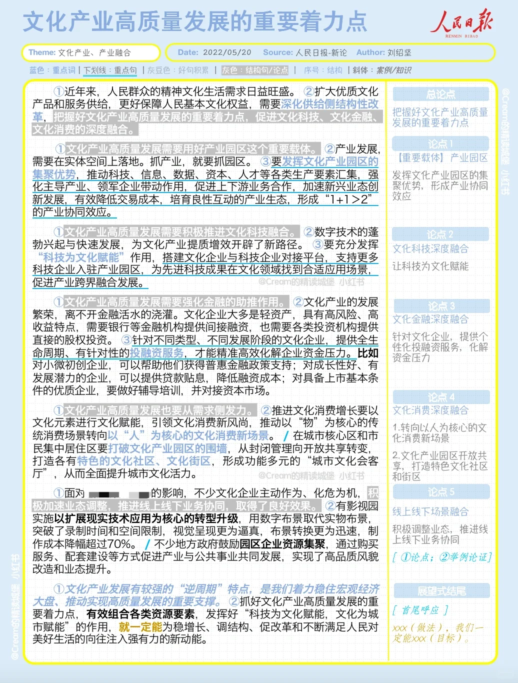 这篇文化产业写的太好了?值得背诵！?