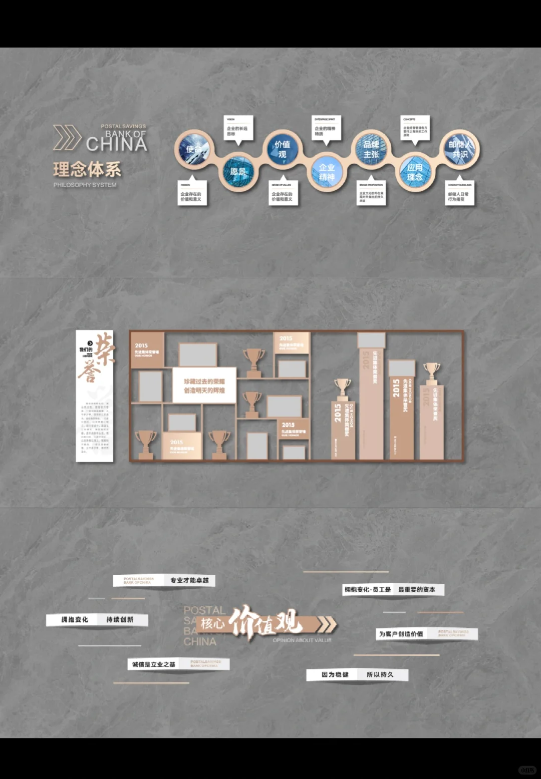 高端大气企业文化墙/照片墙/发展历程