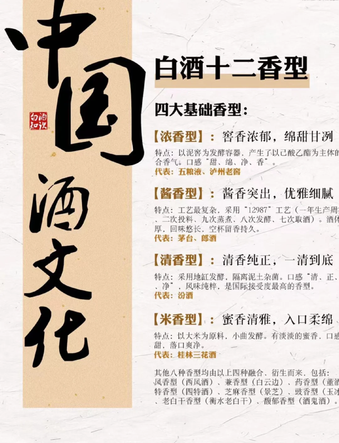 中国白酒更是一种文化的承载