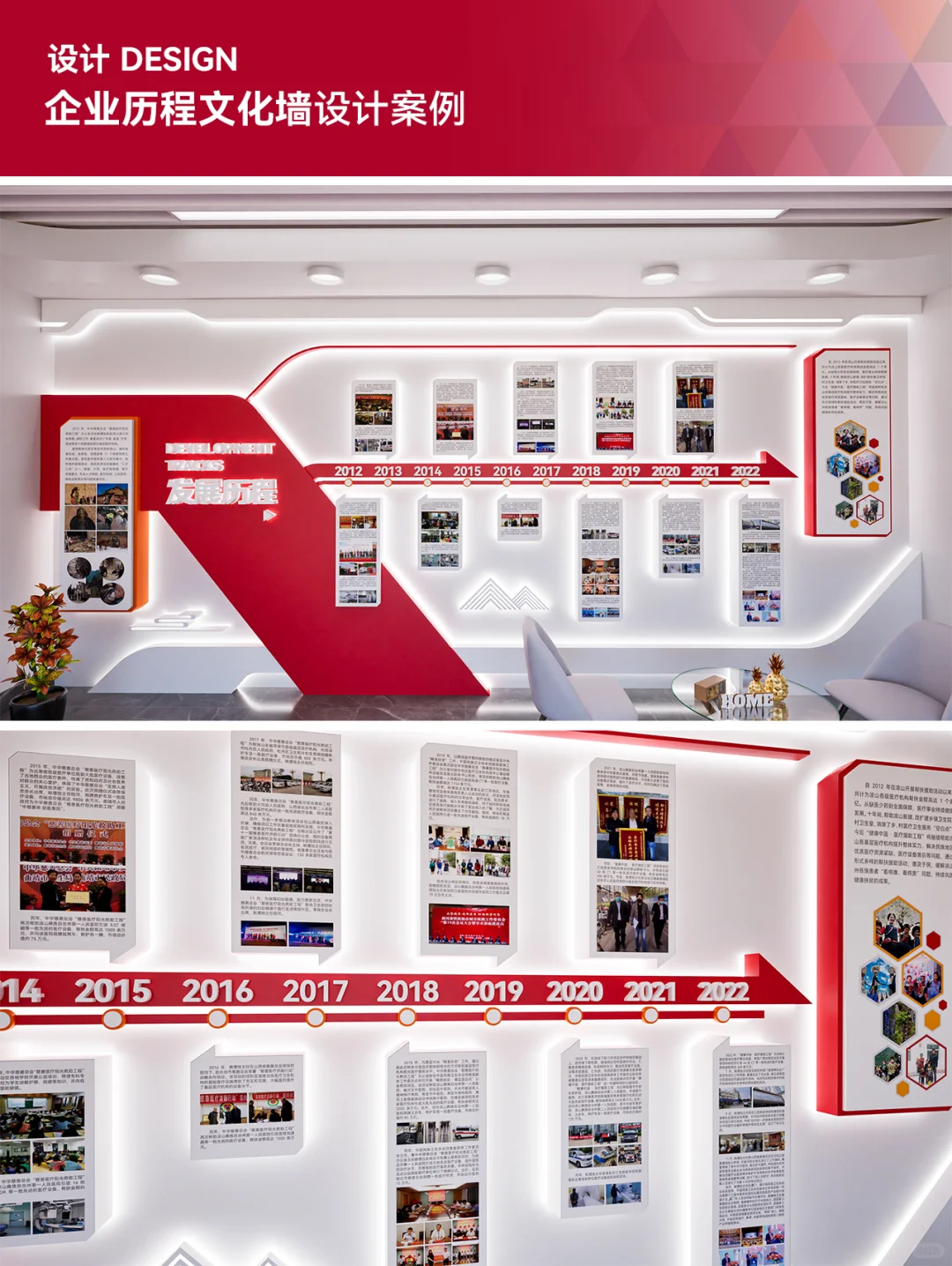 岁月铸辉煌 共创美好未来 企业发展历程文化