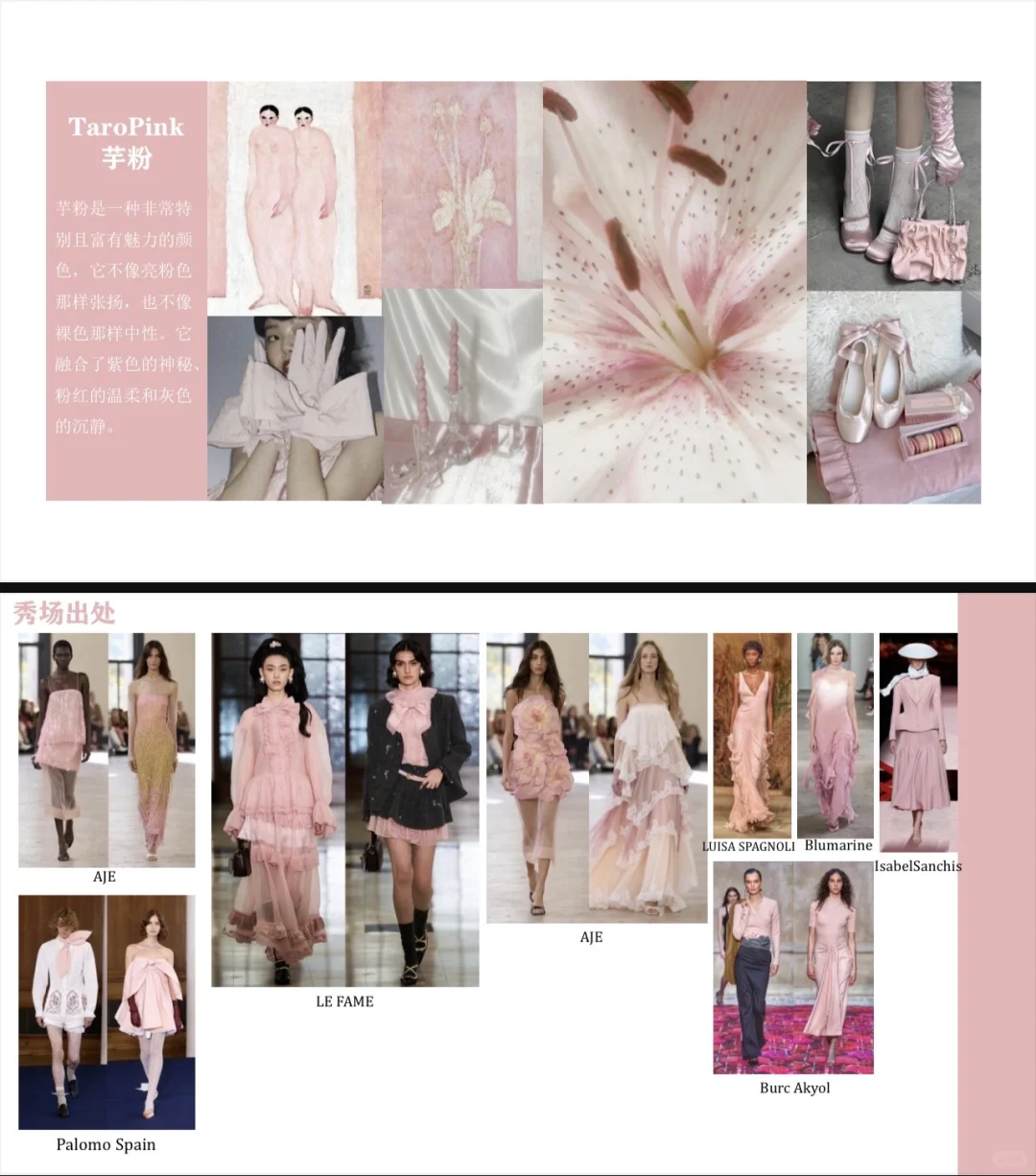 2026春夏流行趋势调研PPT