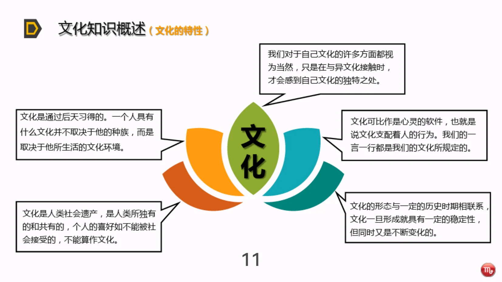 企业文化框架，老板看过来?