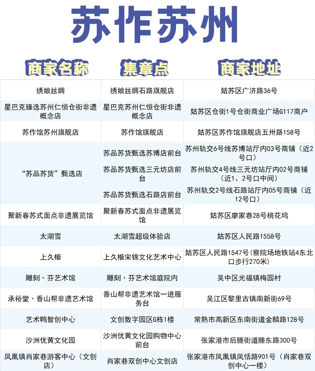 苏州文博会打卡➕逛展➕消费⭕攻略来啦！