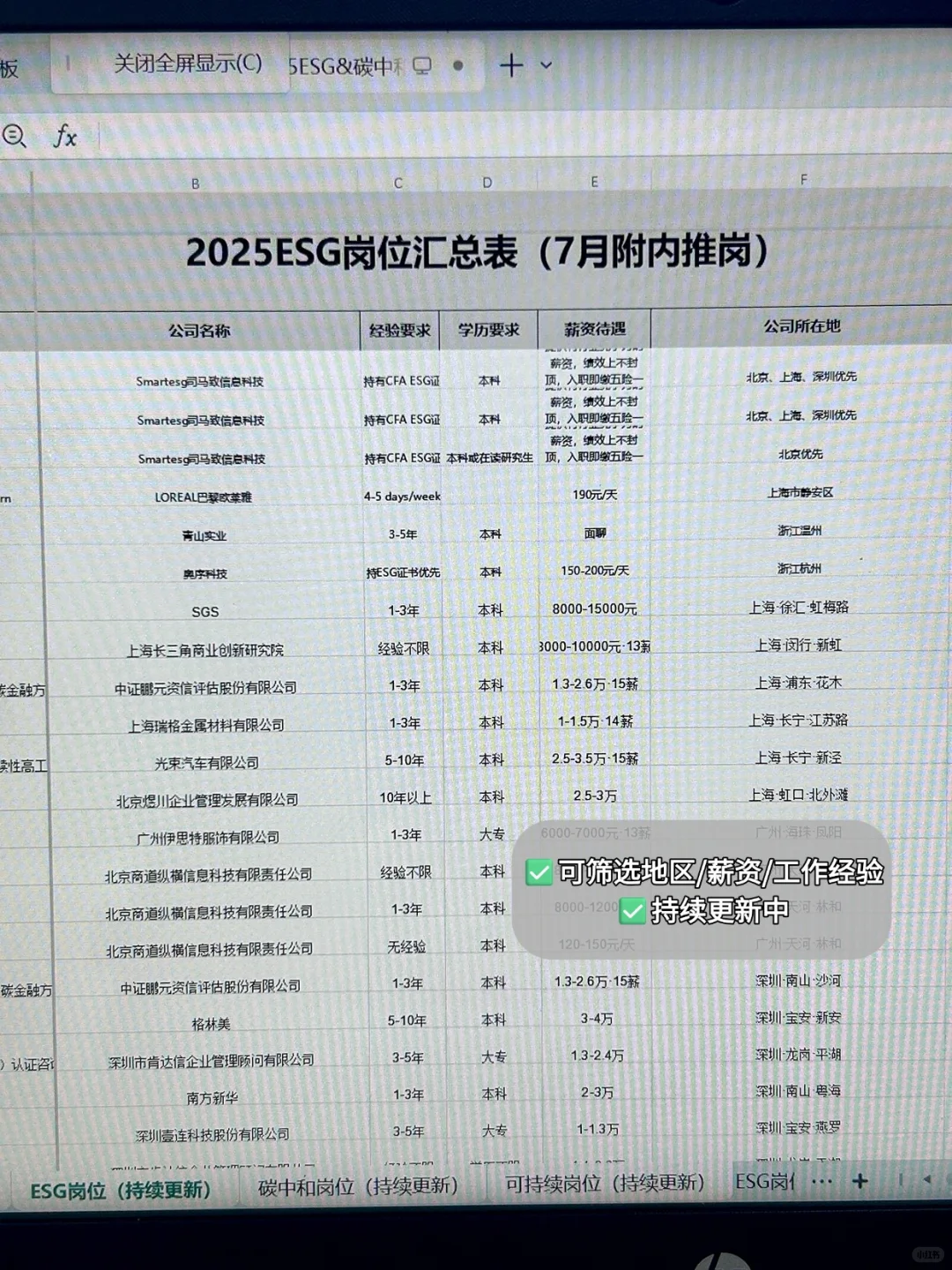 未来5年，食品行业最吃香的三个方向！