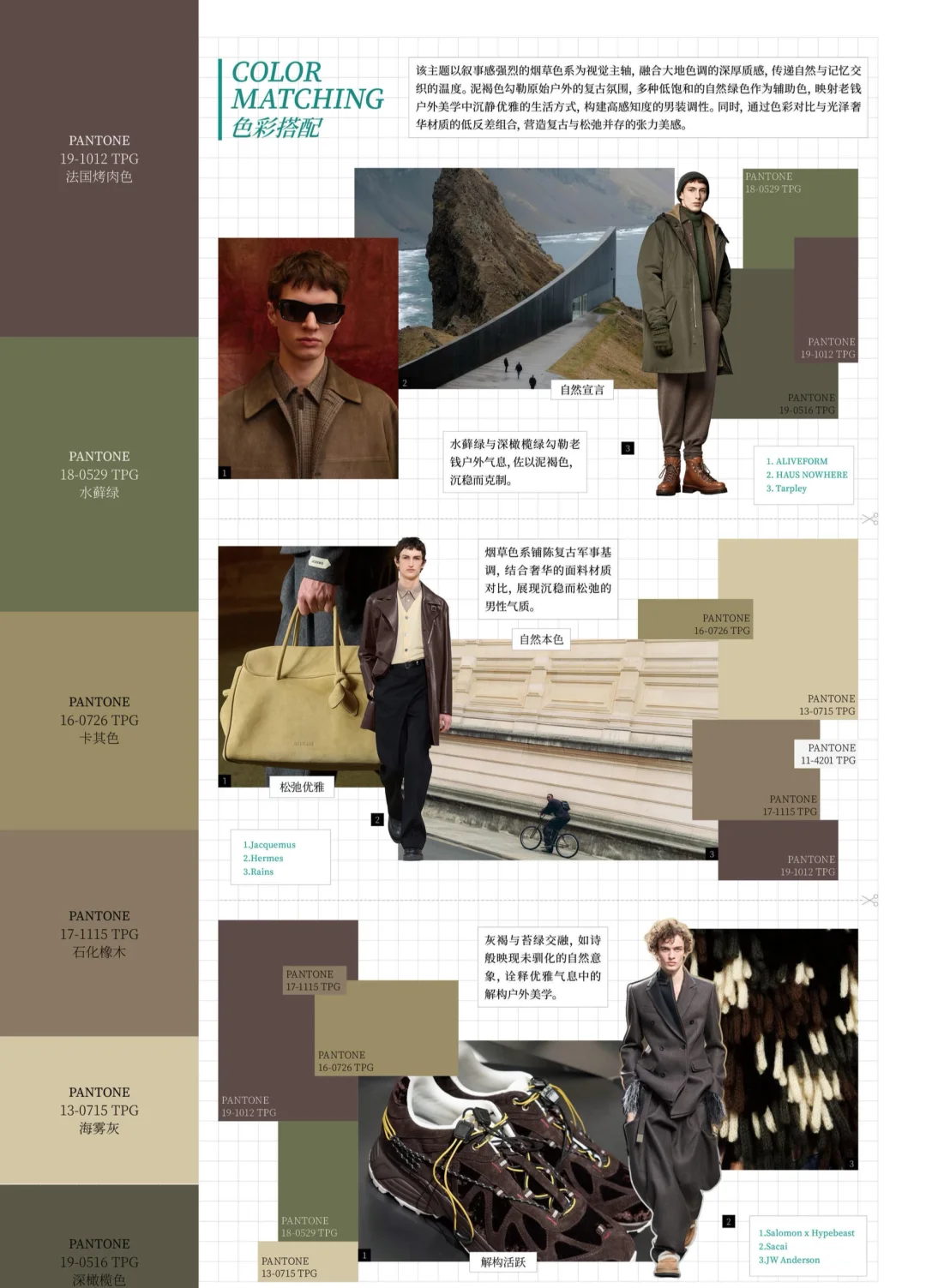 2026秋冬男装新趋势企划。