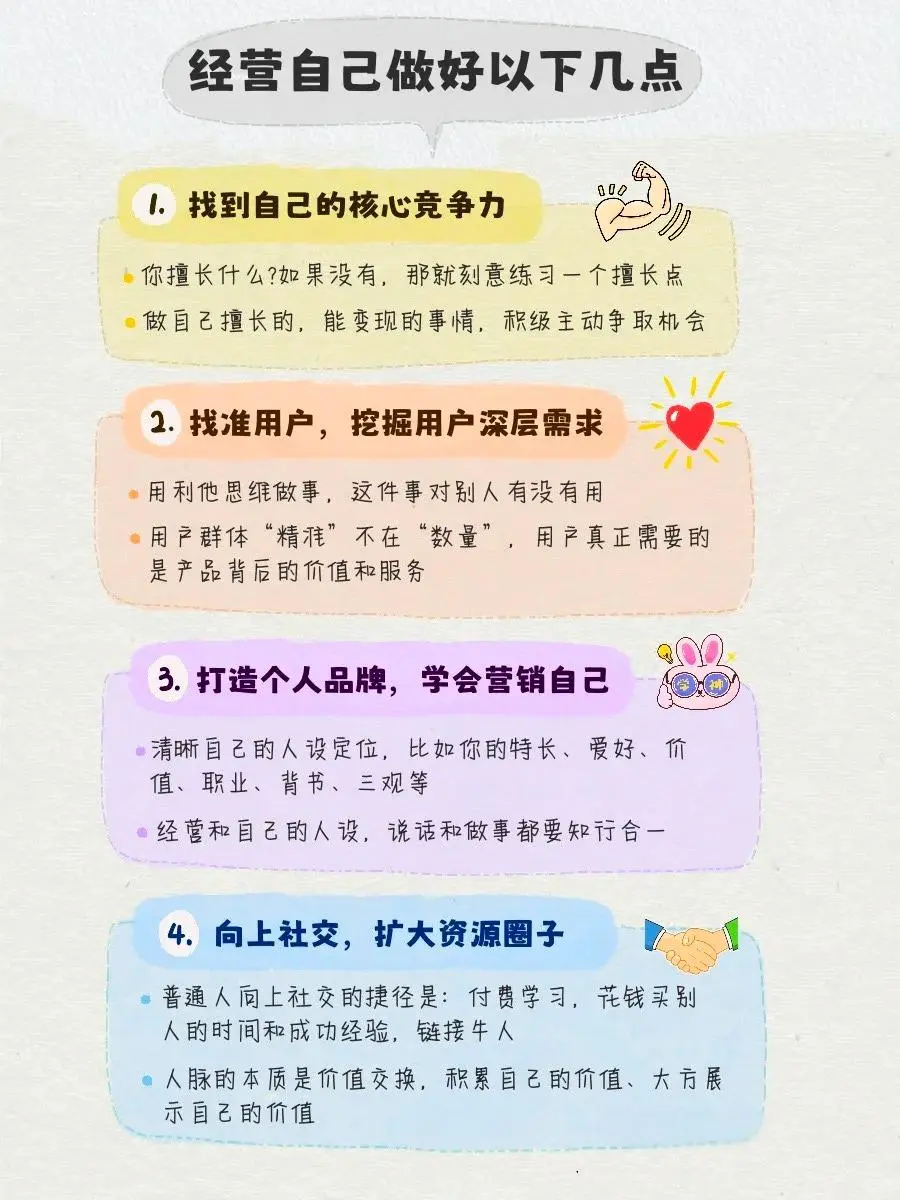 把自己当成一家公司来经营！