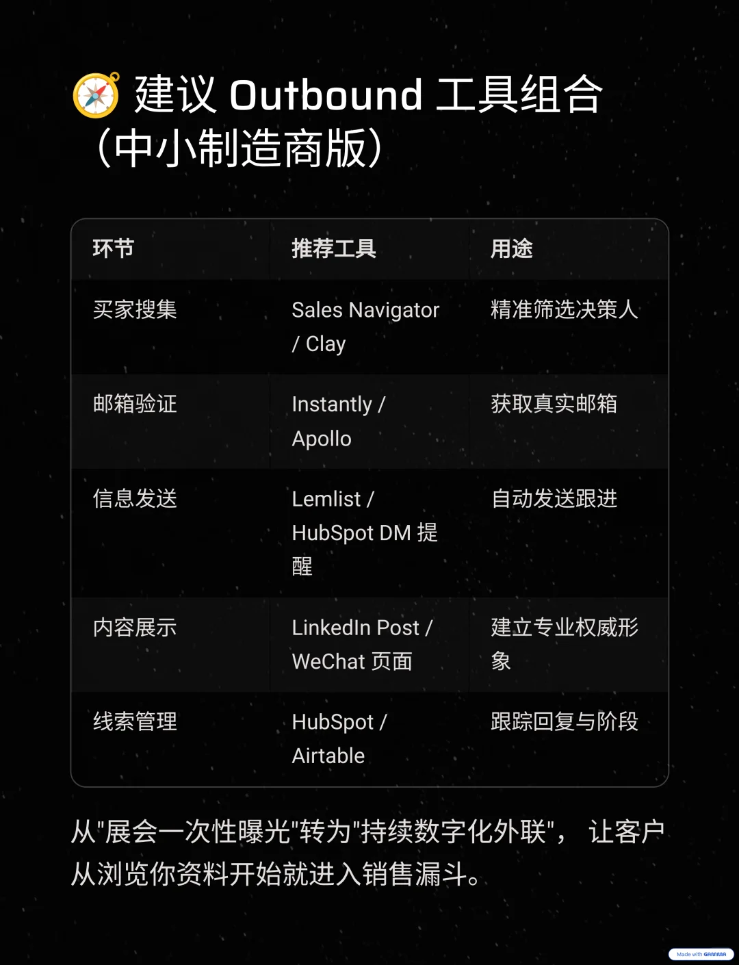 机器人激光焊接机,出海蓝海刚刚开启!