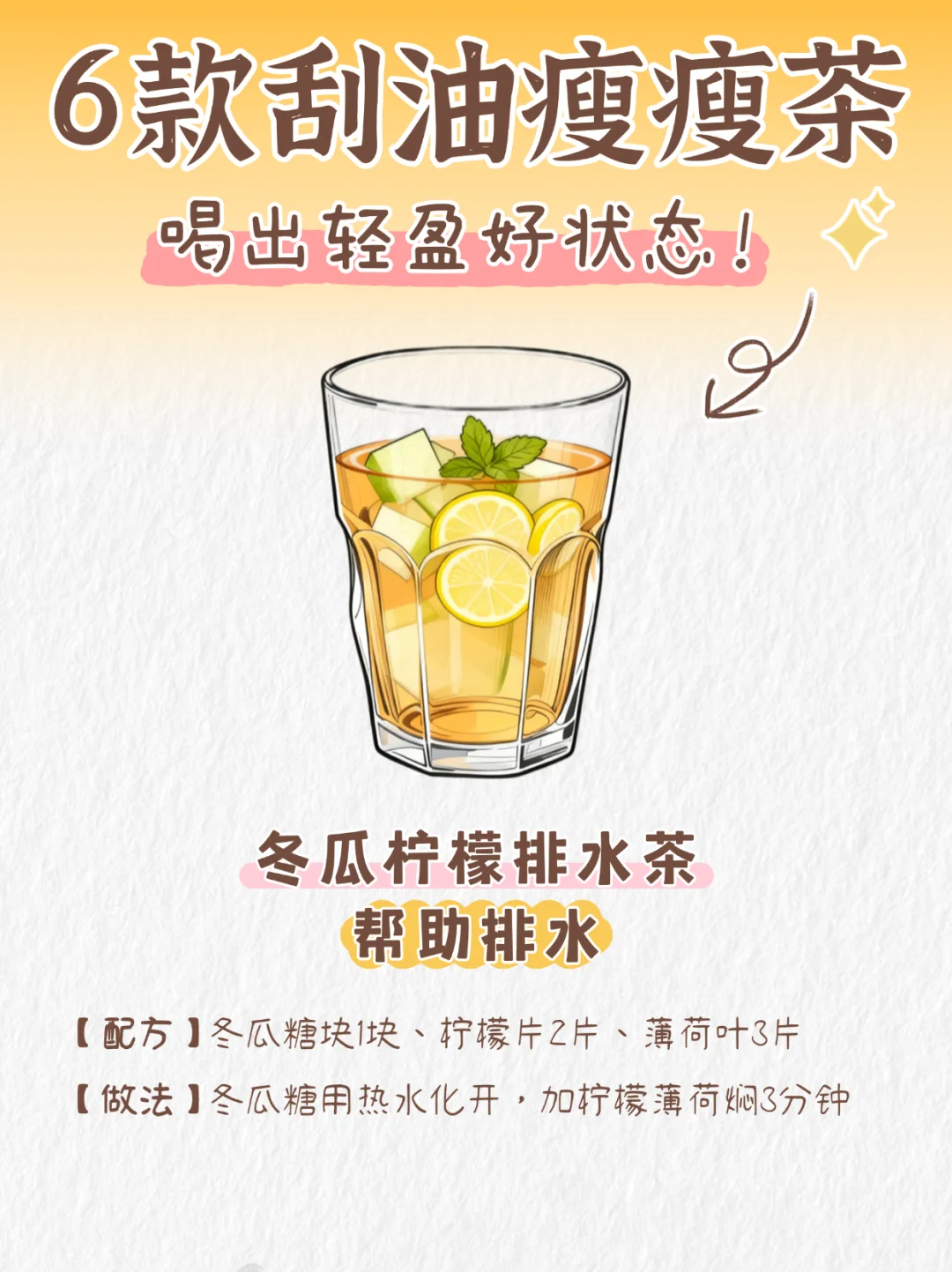 6款刮油瘦瘦茶丨喝出轻盈好状态~