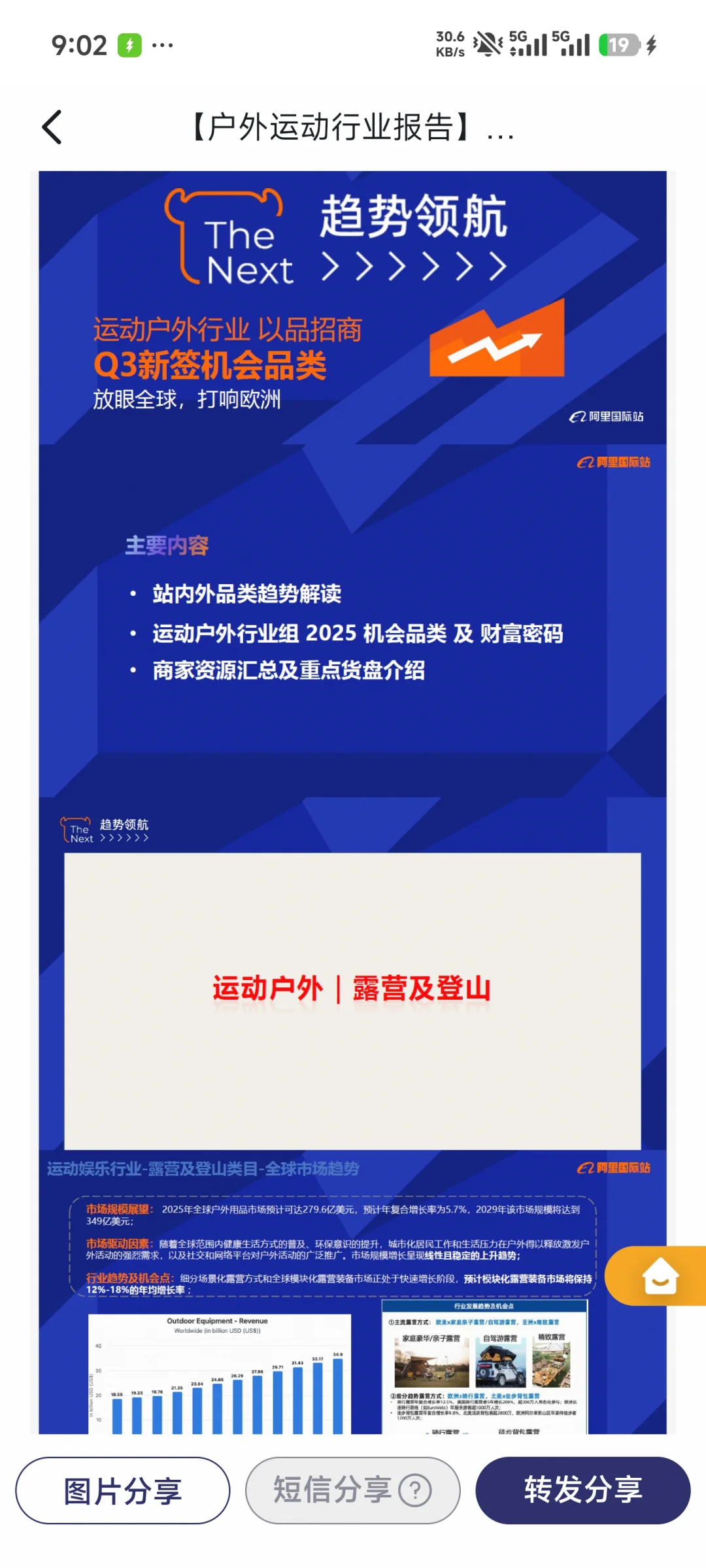 【户外运动行业报告】2025户外趋势来袭！