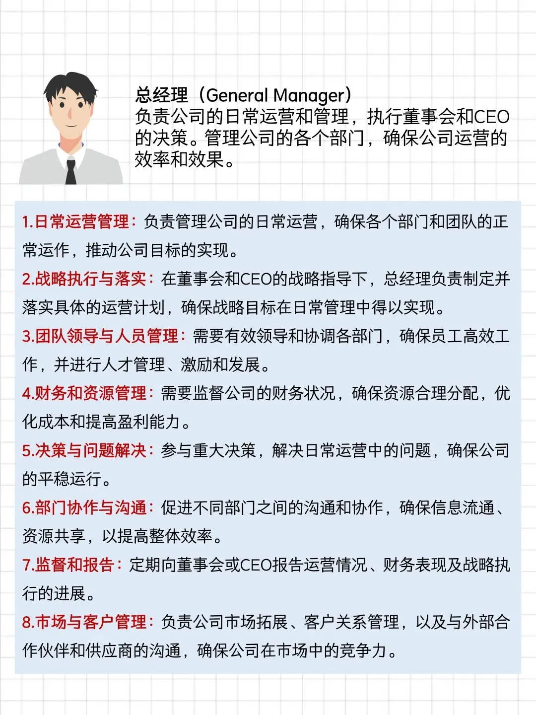 公司核心职位图，管理者必存！