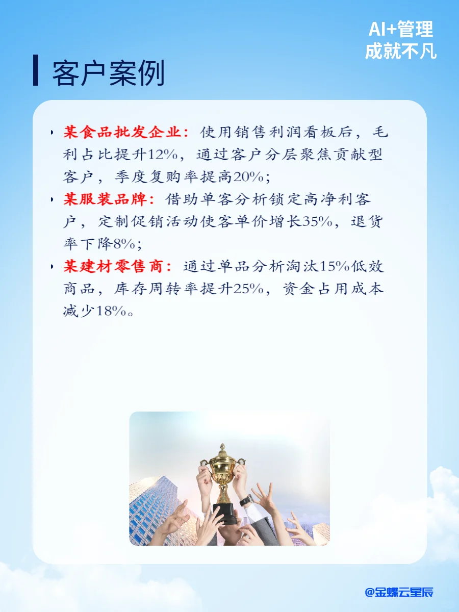 如何用动态销售数据看板提升业绩？