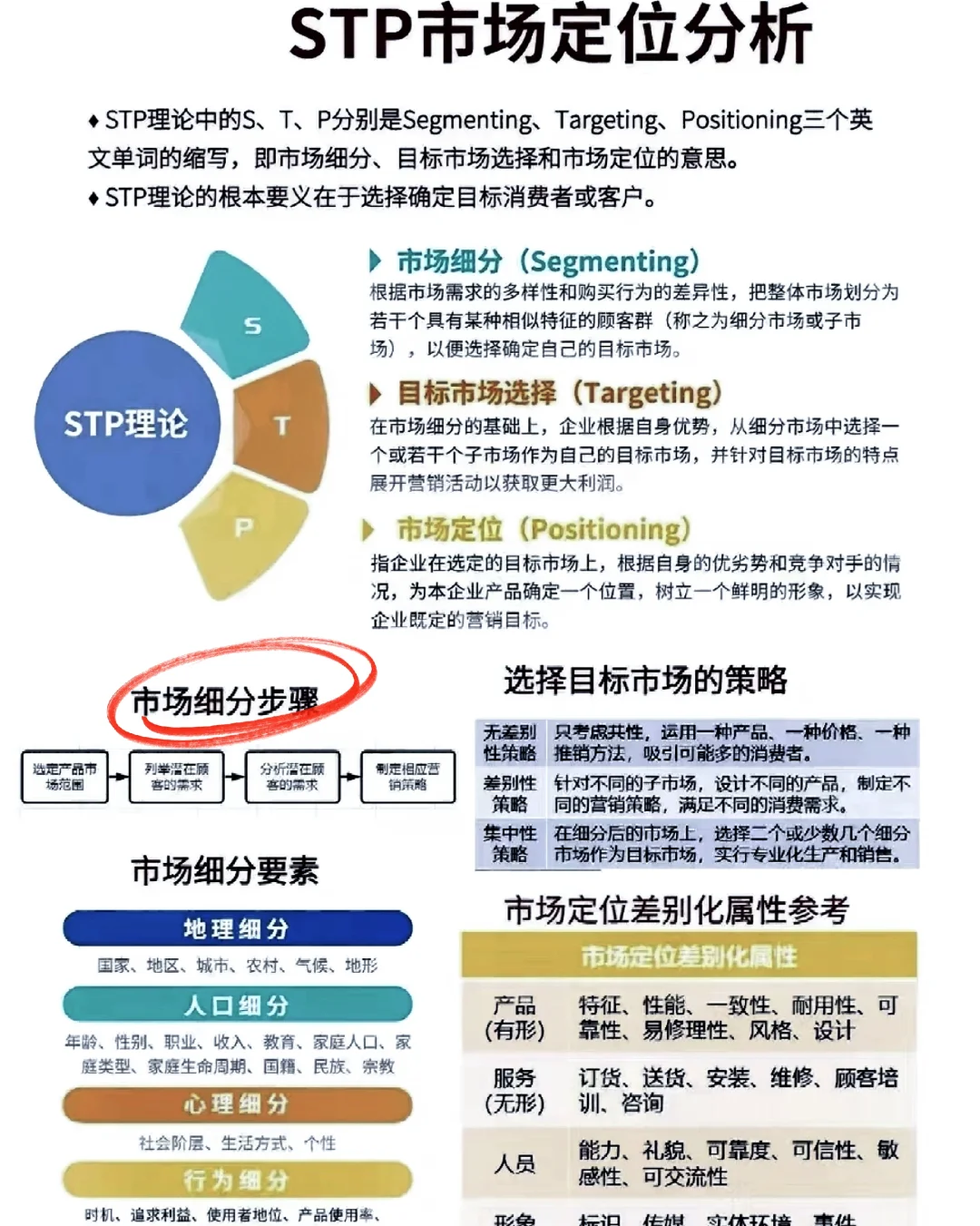 企业核心竞争力是别人不易模仿的能力