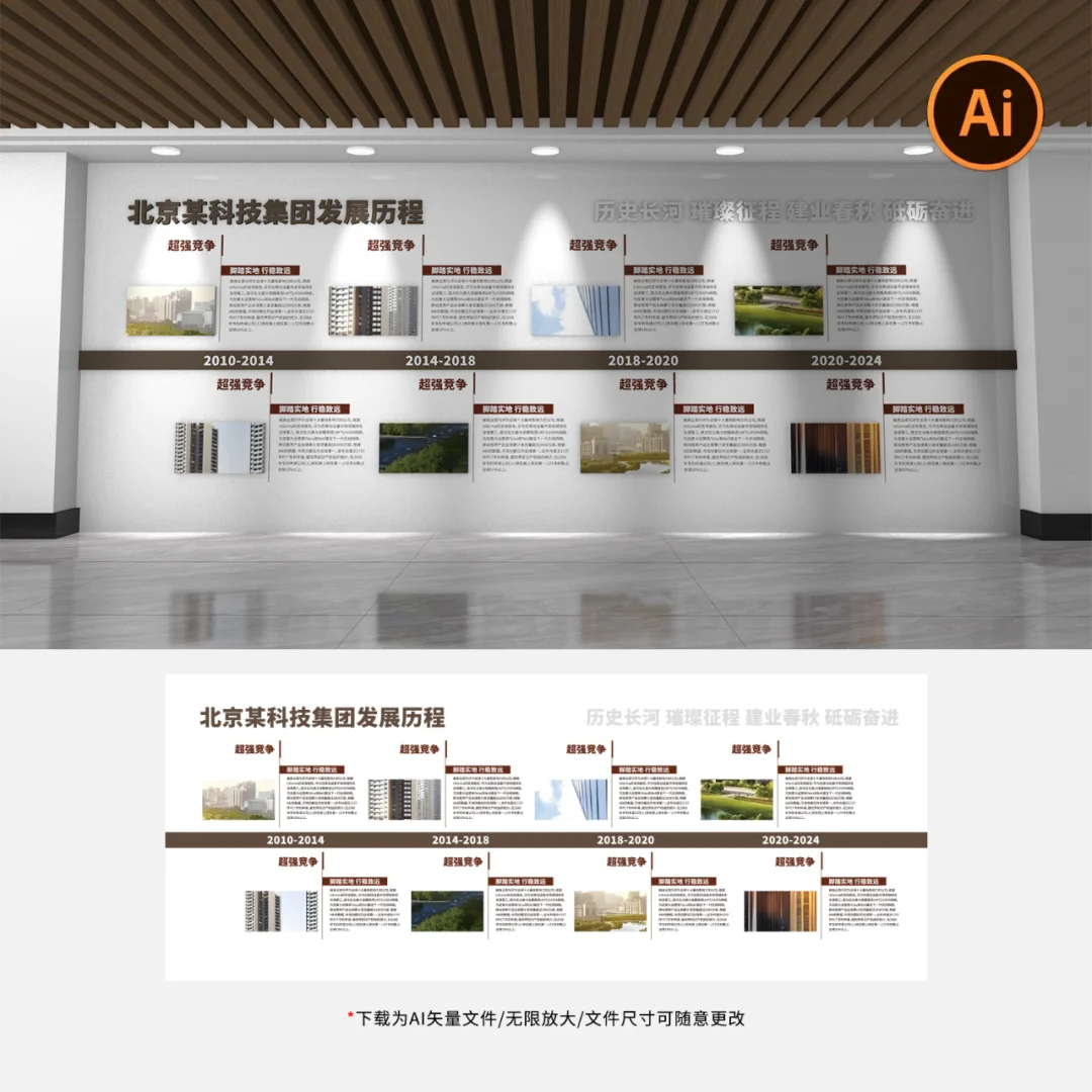 企业发展历程大事记荣誉墙文化墙发展史素材