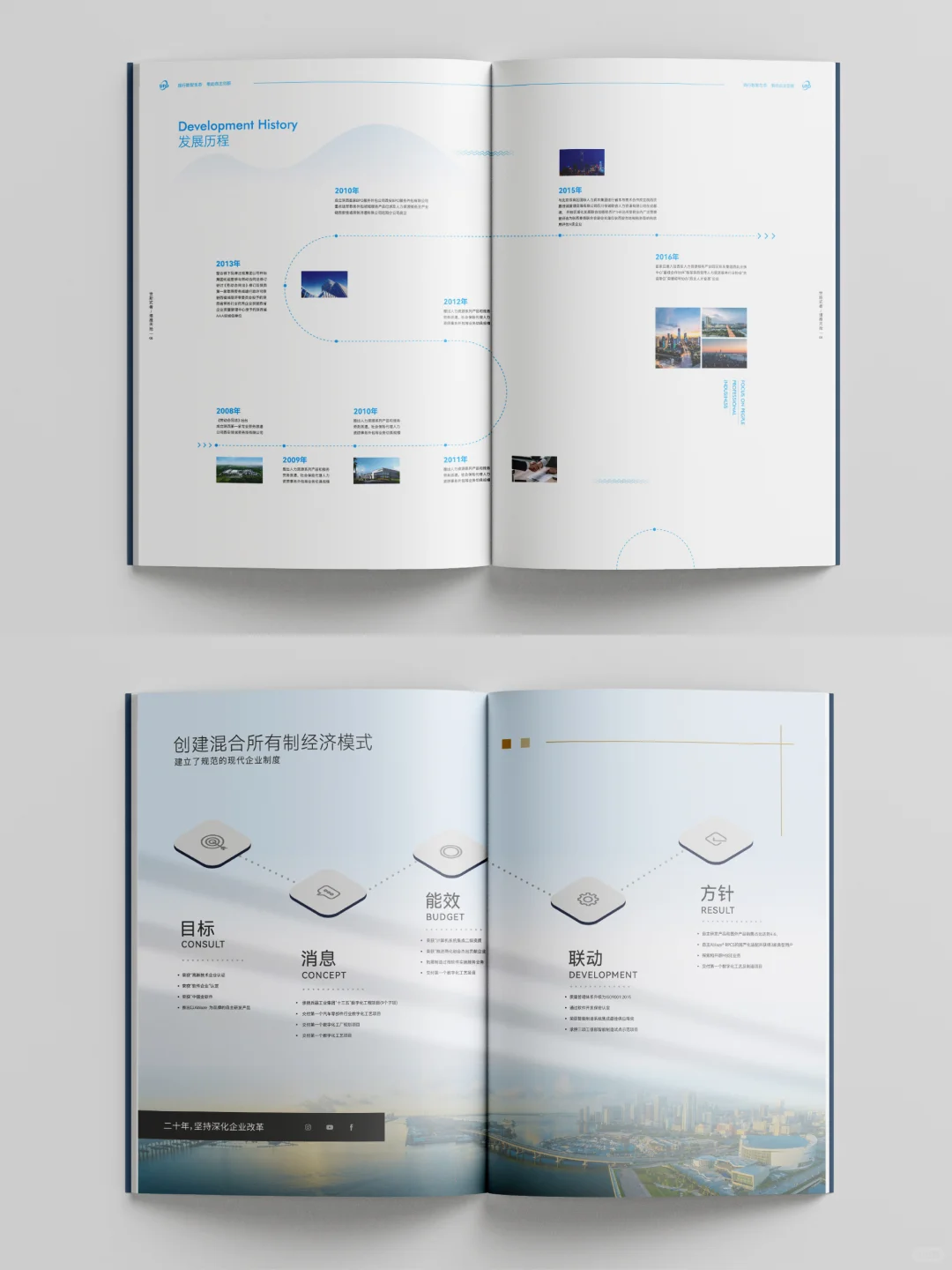 一看就懂：{发展历程} 排版如何抓眼球