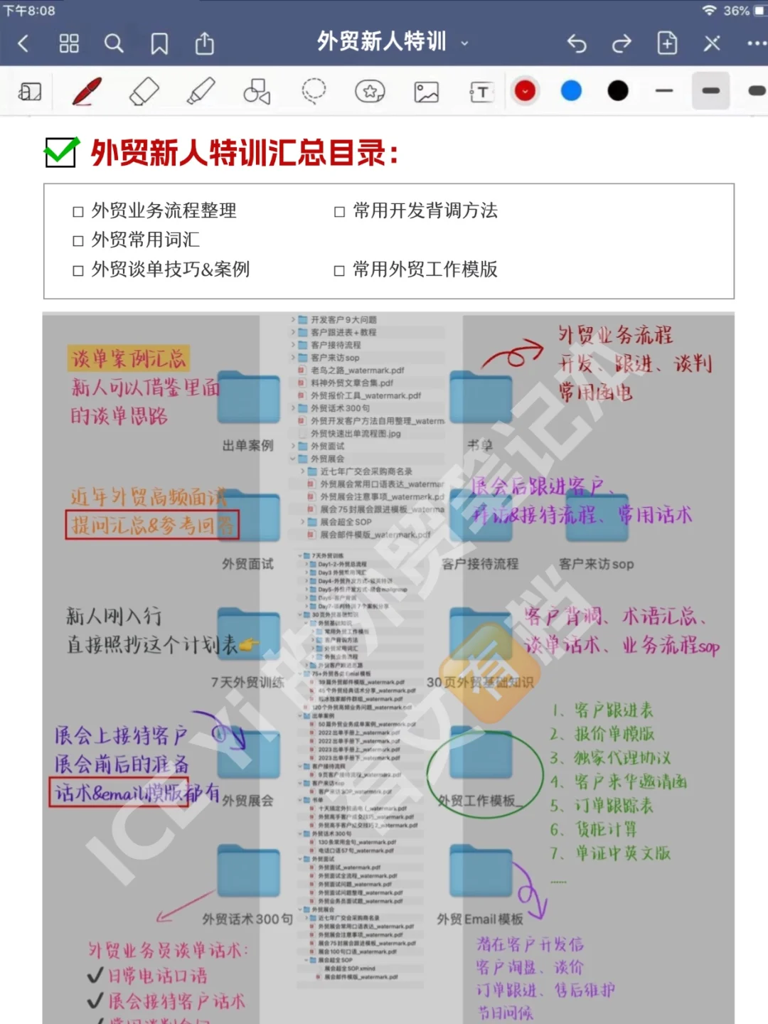 主打劝退?没准备千万别来做外贸了！
