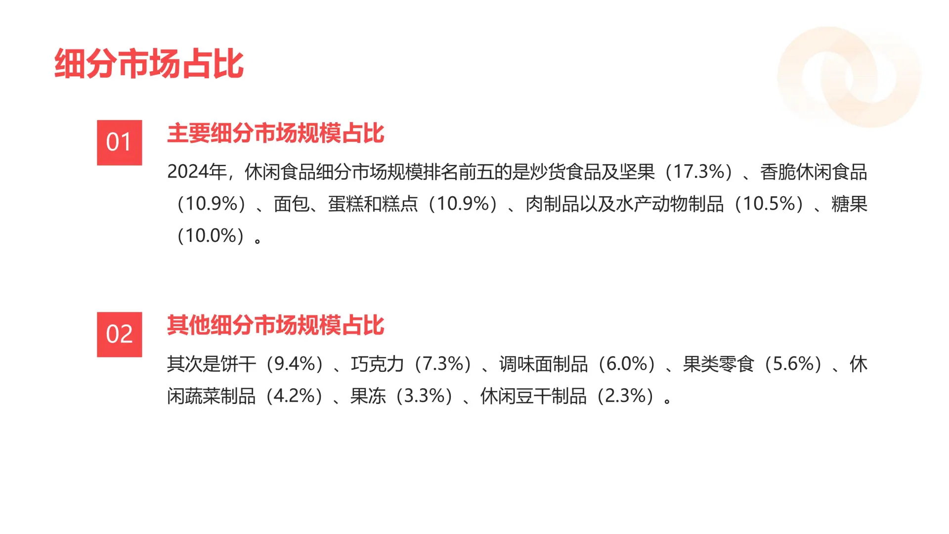 ?2025休闲食品行业报告｜市场趋势全解析