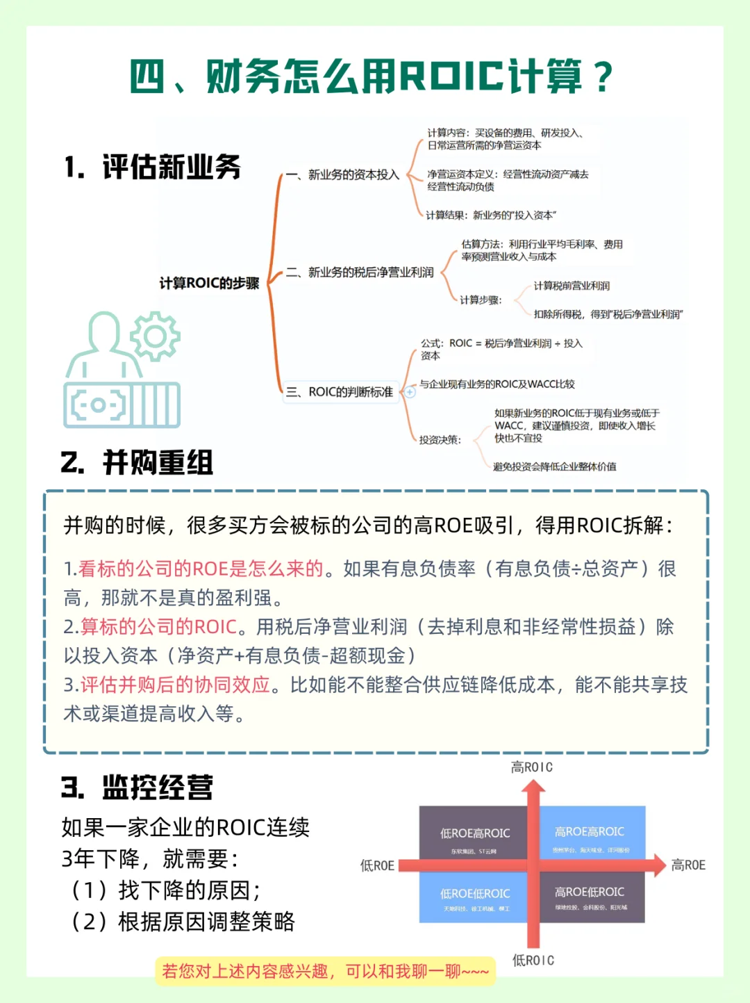 财务分析进阶：ROIC的核心价值与运用
