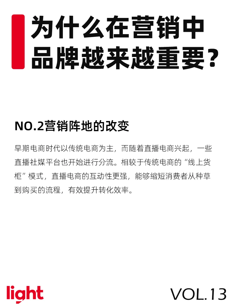 什么是品牌力量？