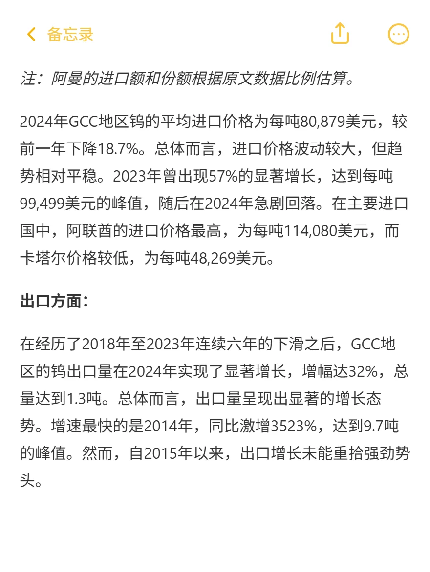 GCC钨：进口价暴跌18.7%，中国掘金