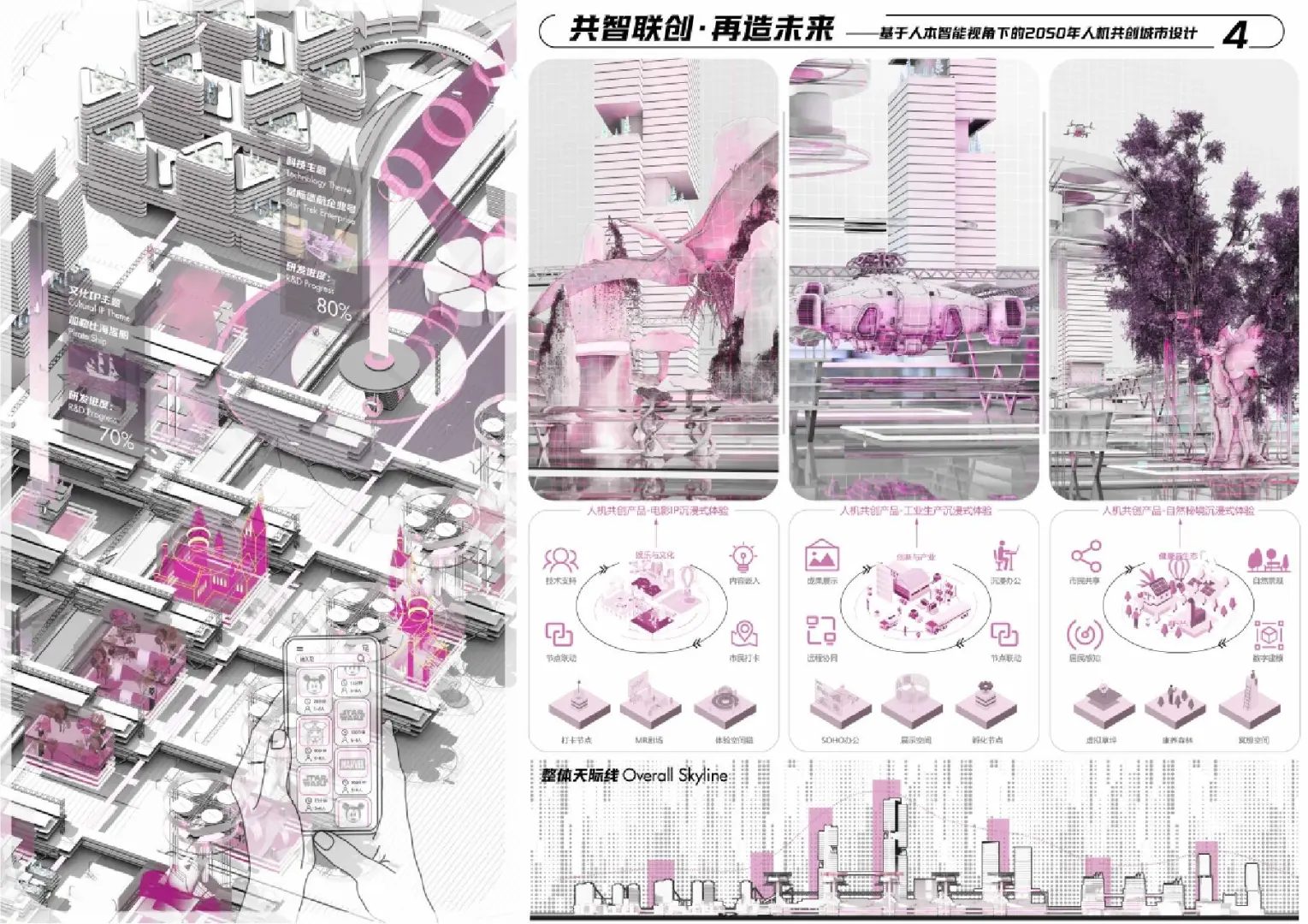 城市设计竞赛：优秀作品分享
