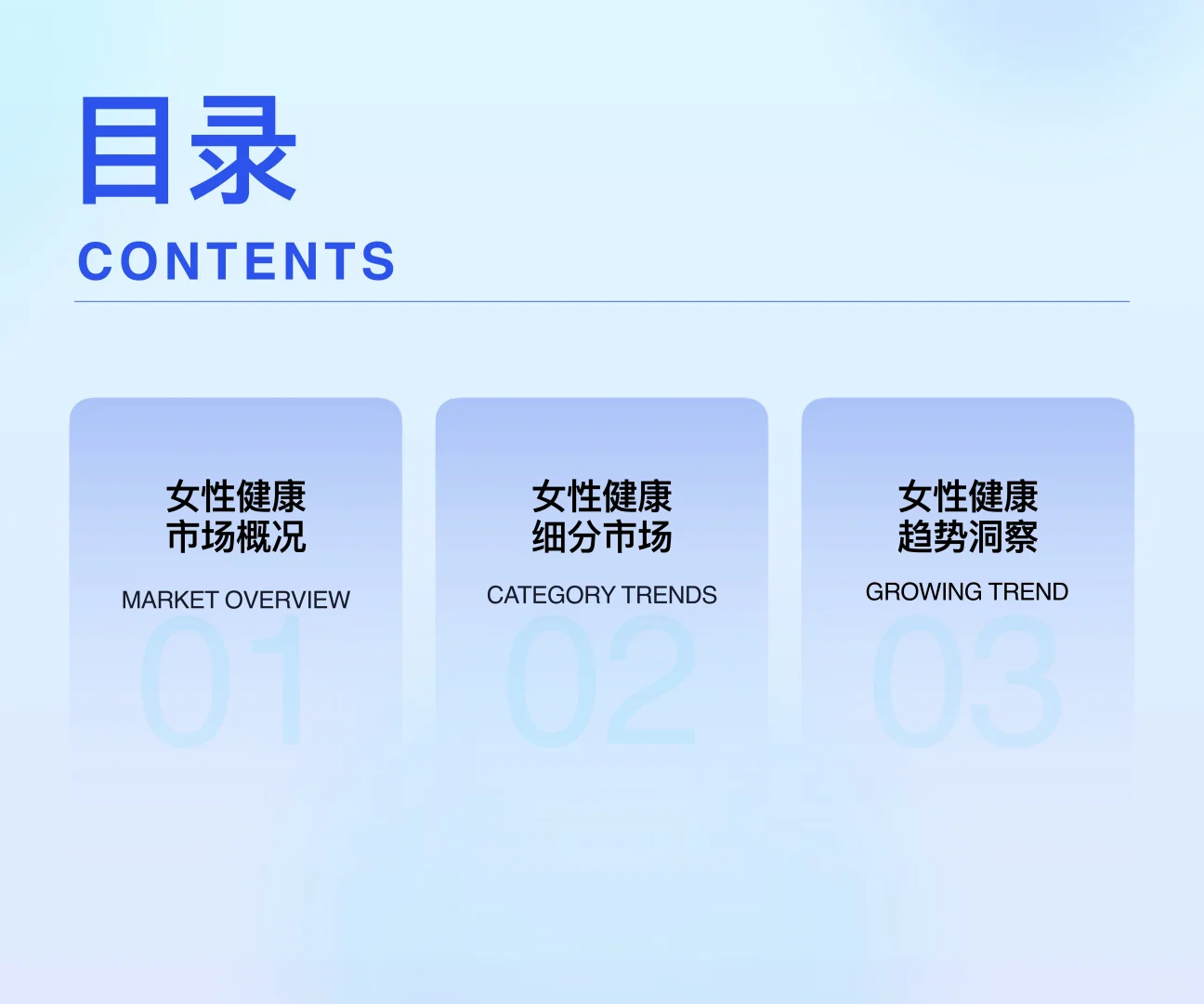 女性健康食品消费趋势洞察