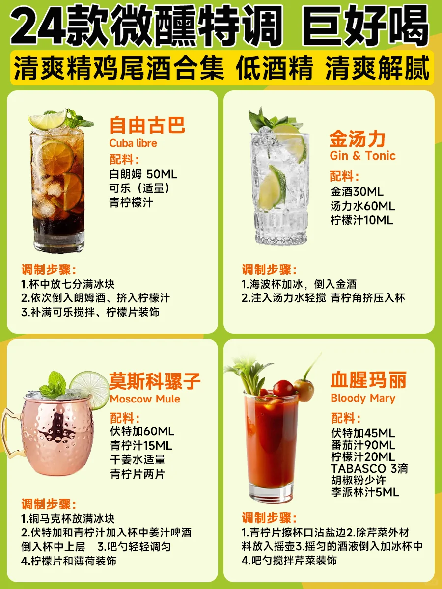 24款微醺特调 巨好喝❗️鸡尾酒合集