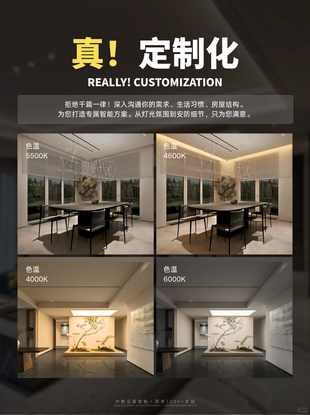 江西老表记—重生之我在山城做全屋智能家居