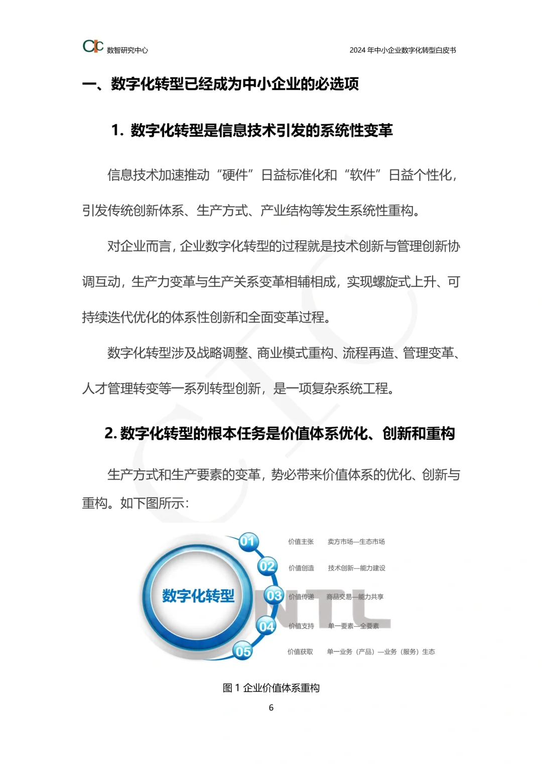 一文知晓：中小企业数字化转