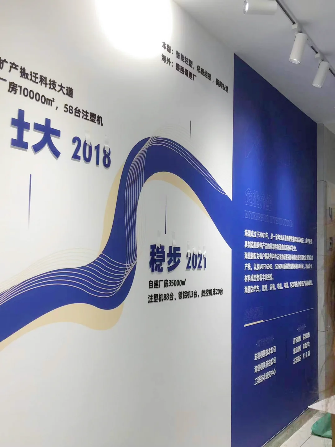 历程文化墙❗️绘企业广阔画卷☀️