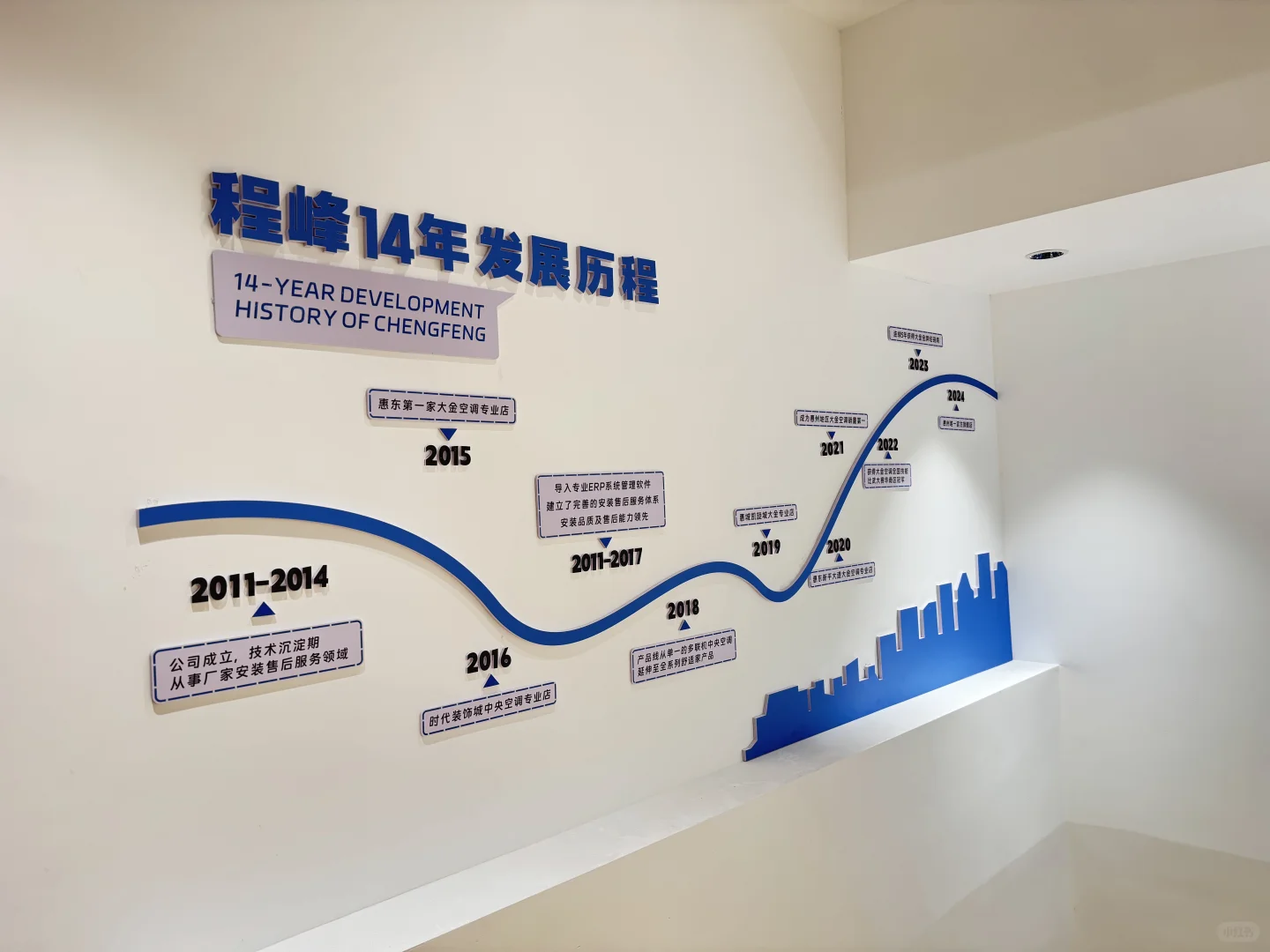 记录企业的每一步发展～