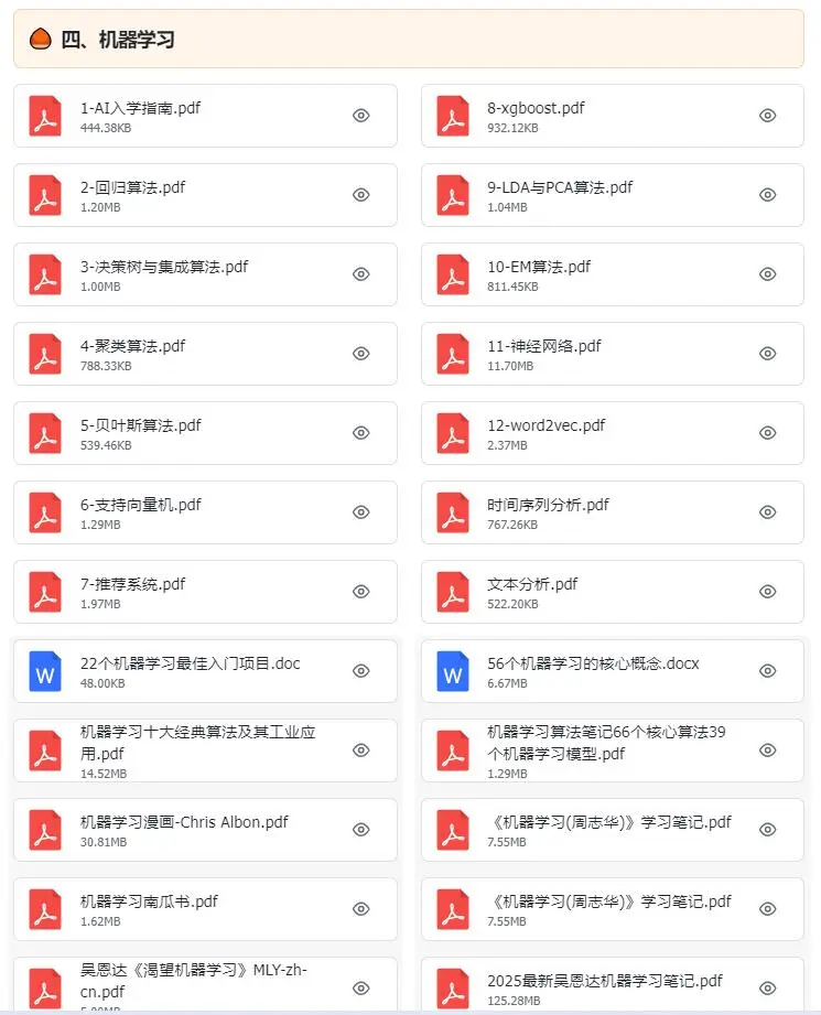 救命！这人工智能学习路线图真的太香了！