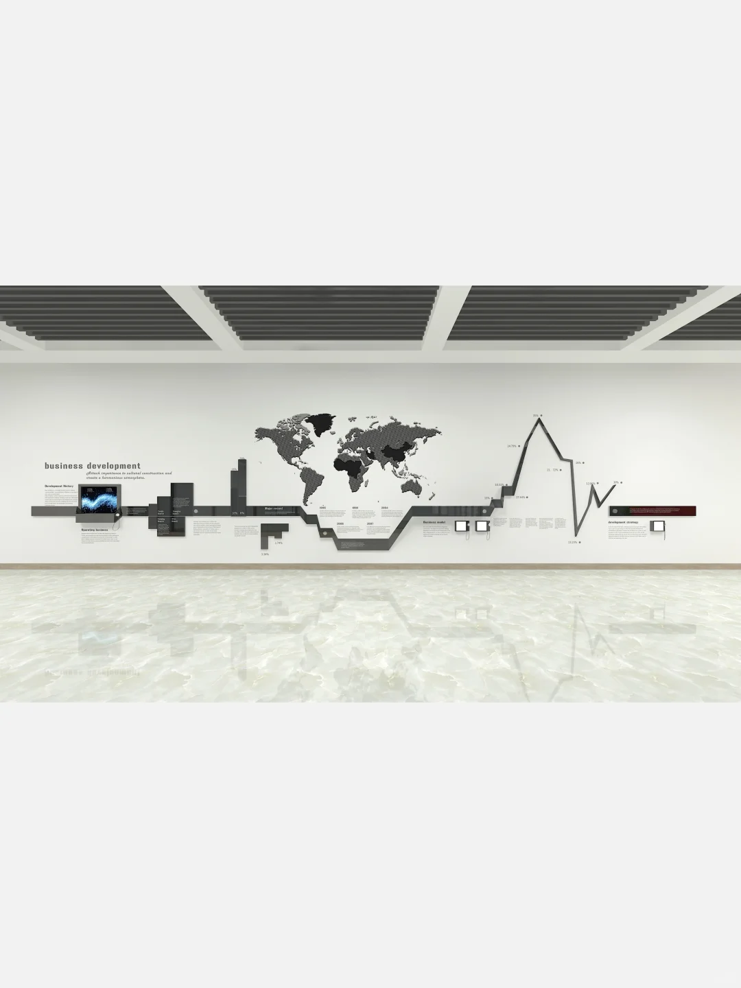 发展历程藏了企业故事│文化墙策划逻辑分享
