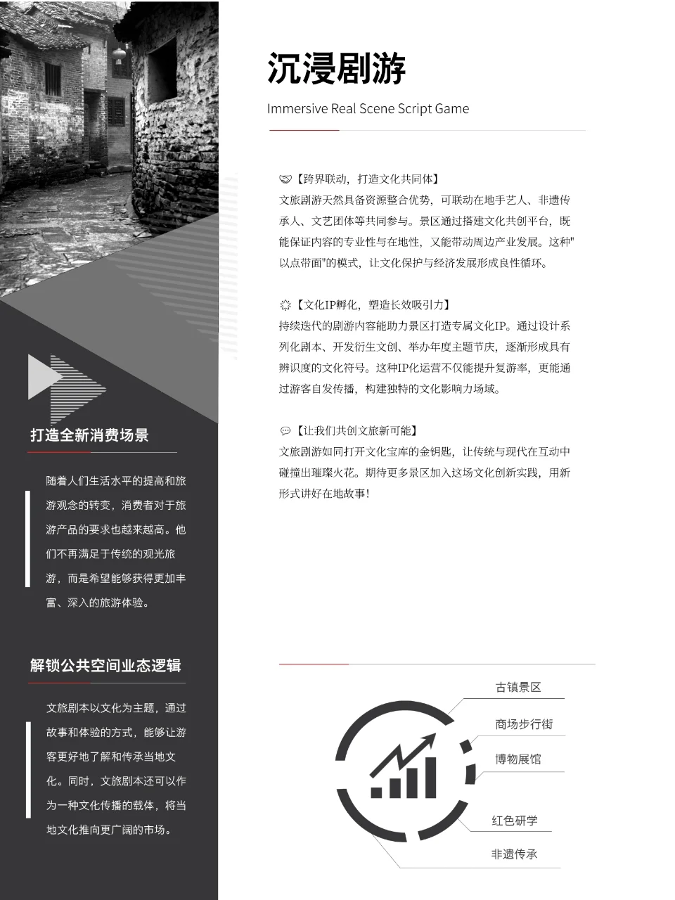 文旅剧游如何促进地方文化产业发展？