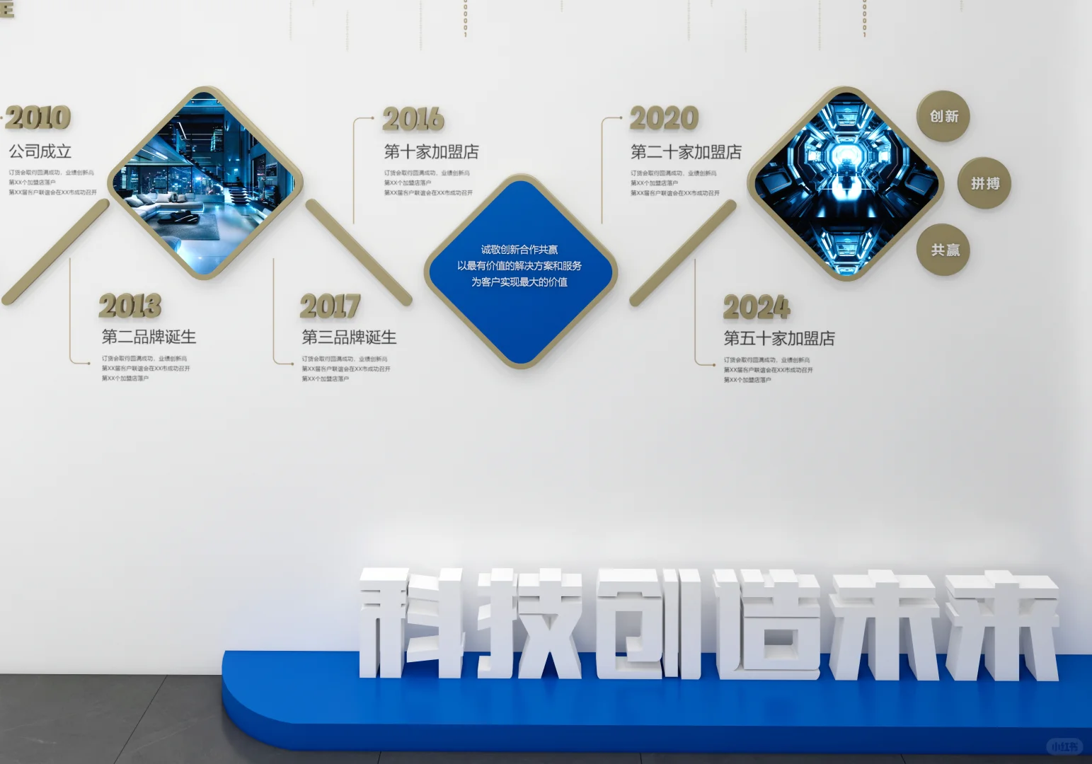 这样简洁大气的发展历程墙，你值得拥有！