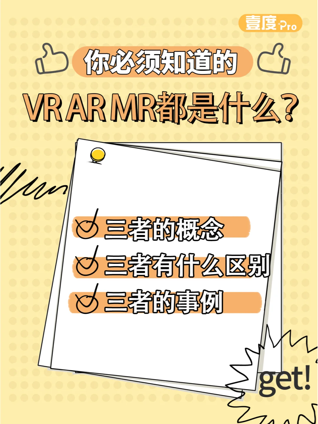 什么！还不知道VR AR MR的区别？一分钟看懂