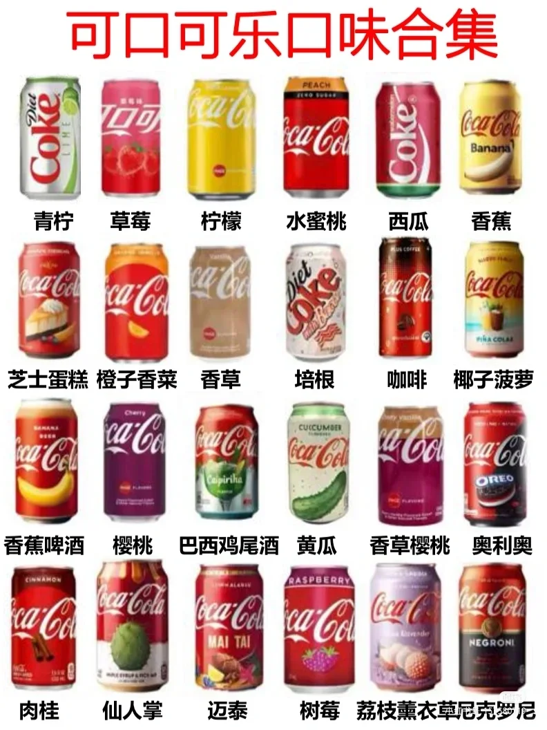 你最喜欢喝什么口味