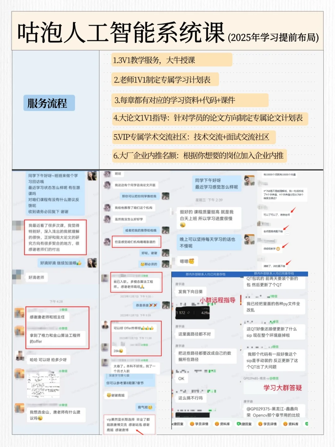 2025年一定要学人工智能啊，就业好?好！