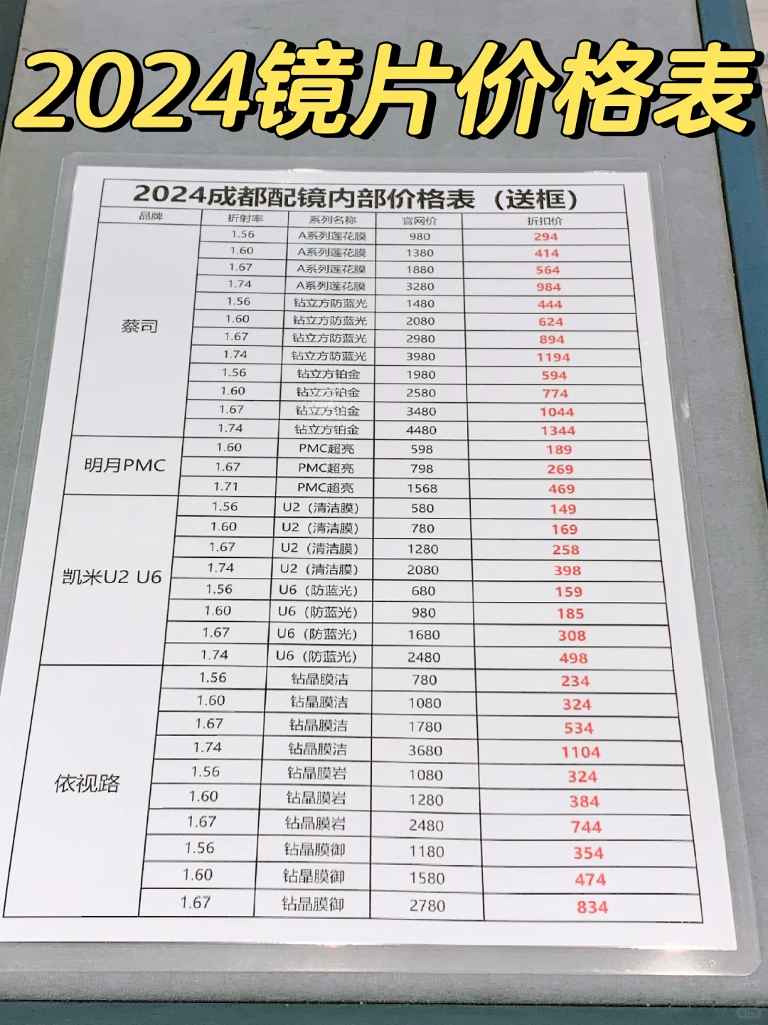 2024成都配眼镜价格表!内部价?收藏避坑