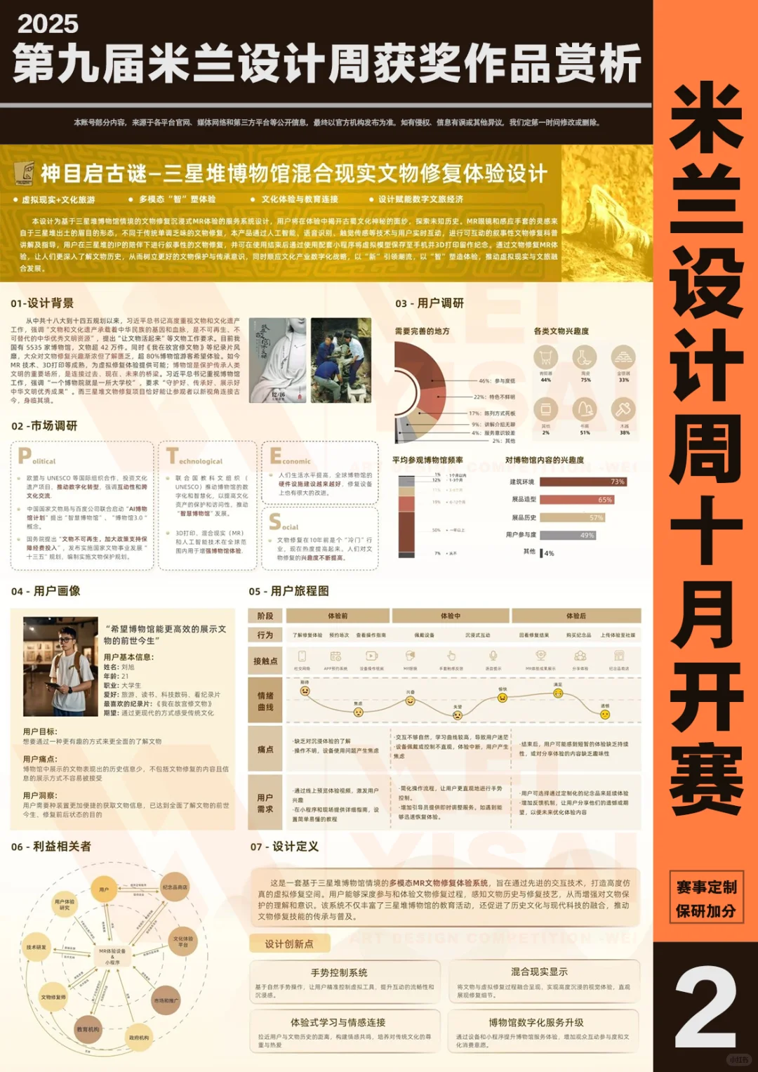 赛博考古-靠三星堆MR拿下米兰设计周