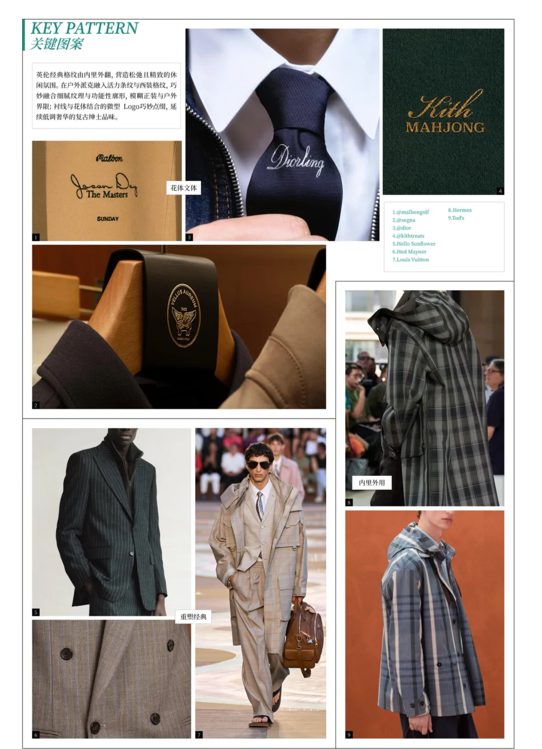 2026秋冬男装新趋势企划。